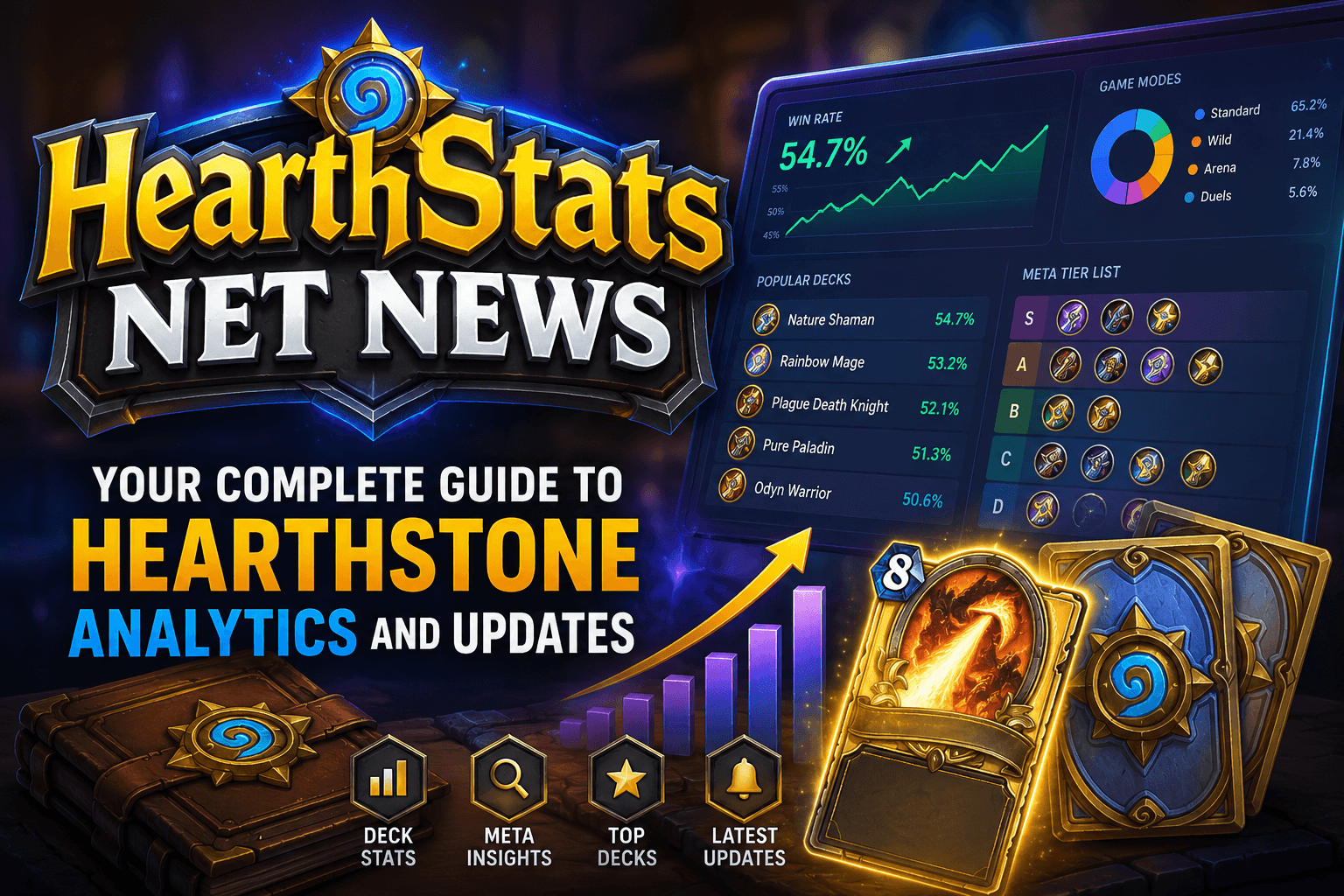 HearthStats Net News